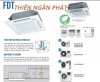 may-lanh-am-tran-mitsubishi -heavy -inverter FDT..YA.jpg